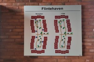 Oversigtstavler